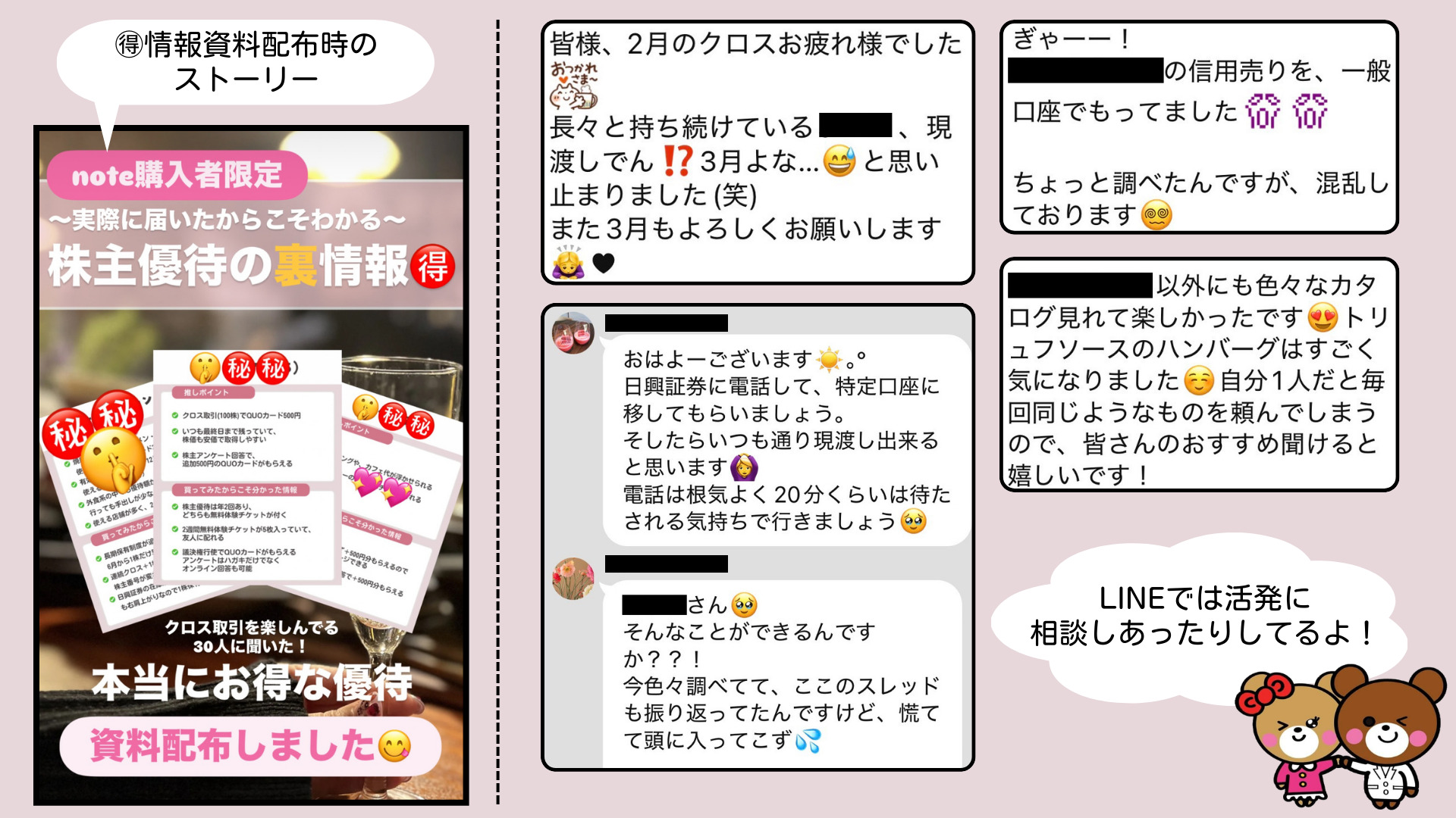 グループLINEの様子